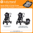 Load image into gallery viewer, Baby Trend Morph Infant Car Seat Adapter for Morph stroller compatibility