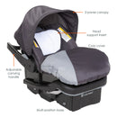 Load image into gallery viewer, Baby Trend EZ-Lift PLUS Infant Car Seat call out features