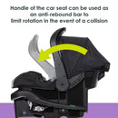 Load image into gallery viewer, Baby Trend EZ-Lift PLUS Infant Car Seat handle of the car seat can be used as an anti rebound bar to limit rotation in the even of a collision