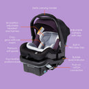 Load image into gallery viewer, Secure-Lift Infant Car Seat