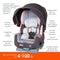 Baby Trend Cover Me 4-in-1 Convertible Car Seat feature call outs