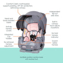 Load image into gallery viewer, Baby Trend Cover Me 4-in-1 Convertible Car Seat feature call out