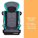 Load image into gallery viewer, Hybrid™ SI 3-in-1 Combination Booster Car Seat with Side Impact Protection