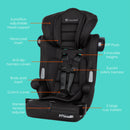 Load image into gallery viewer, Hybrid™ SI 3-in-1 Combination Booster Car Seat with Side Impact Protection