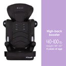 Load image into gallery viewer, Hybrid™ SI 3-in-1 Combination Booster Car Seat with Side Impact Protection