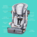 Load image into gallery viewer, Hybrid™ SI 3-in-1 Combination Booster Car Seat with Side Impact Protection in Desert Grey (Walmart Exclusive)