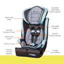 Load image into gallery viewer, Baby Trend Hybrid 3-in-1 Combination Booster Car Seat call out feature