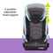 Baby Trend Hybrid 3-in-1 Combination Booster Car Seat 6-position adjustable head support