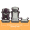 Hybrid™ SI 3-in-1 Combination Booster Car Seat with Side Impact Protection