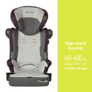 Load image into gallery viewer, Hybrid™ SI 3-in-1 Combination Booster Car Seat with Side Impact Protection