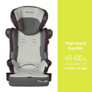 Load image into gallery viewer, Baby Trend Hybrid SI 3-in-1 Combination Booster Car Seat high back booster mode