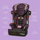 Load image into gallery viewer, Hybrid™ SI 3-in-1 Combination Booster Car Seat with Side Impact Protection