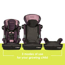 Load image into gallery viewer, Hybrid™ SI 3-in-1 Combination Booster Car Seat with Side Impact Protection