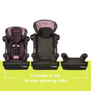 Load image into gallery viewer, 3 modes of use for your growing child with the Baby Trend Hybrid SI 3-in-1 Combination Booster Car Seat