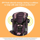 Load image into gallery viewer, EPP pods absorb energy during a collision to help with side impact protection on the Baby Trend Hybrid SI 3-in-1 Combination Booster Car Seat