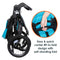 Baby Trend Expedition Race Tec Plus Jogger Stroller easy and quick center lift-to-fold design with self standing fold