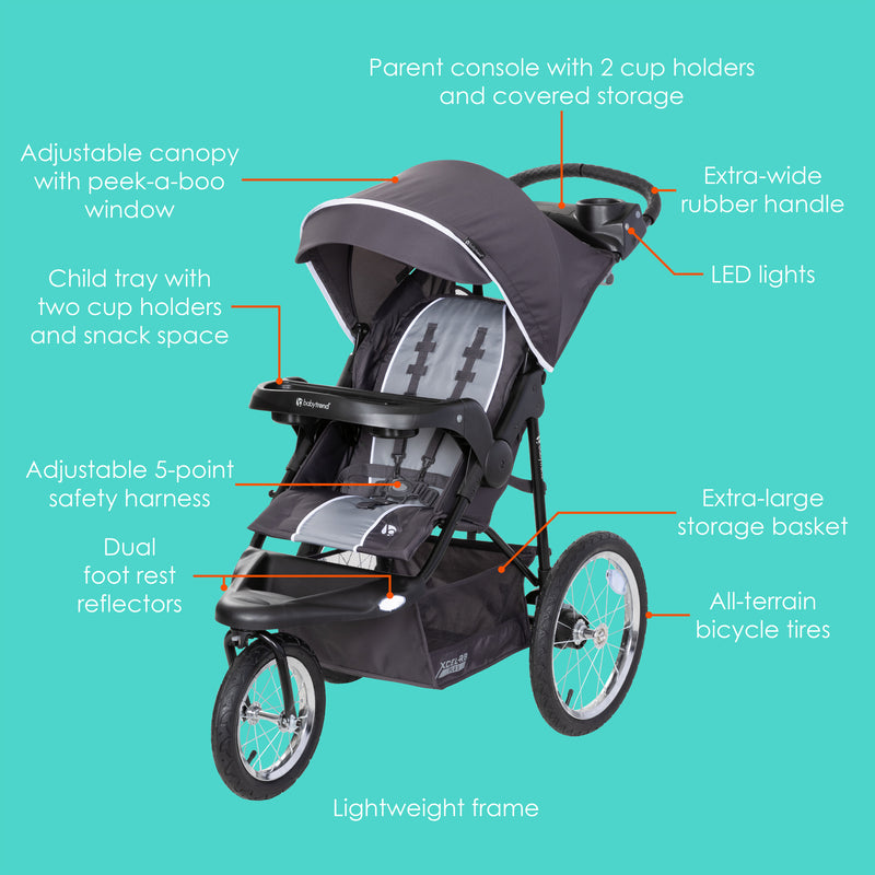 Baby Trend XCEL-R8 PLUS Jogger Stroller with LED features call out