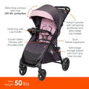 Load image into gallery viewer, Baby Trend Tango Stroller feature call outs