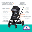 Load image into gallery viewer, Baby Trend Morph Single to Double Modular Stroller features call out