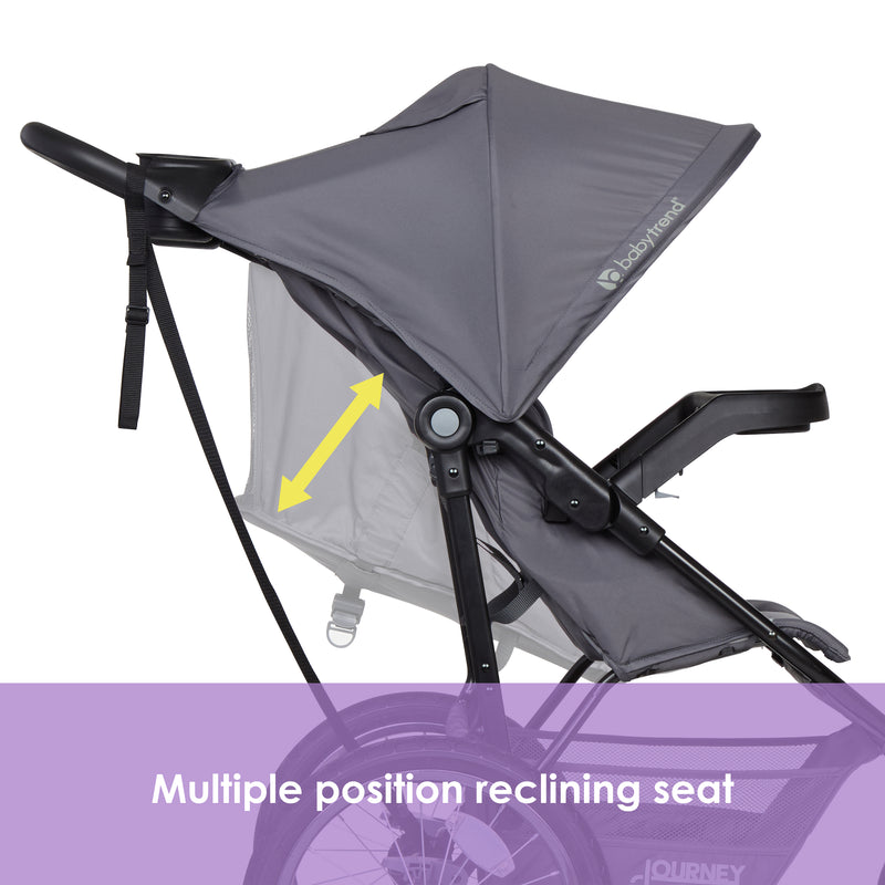 Journey Jogger Travel System