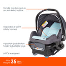 Load image into gallery viewer, Baby Trend Ally 35 Infant Car Seat features call out