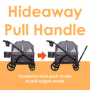 Load image into gallery viewer, Navigator PLUS 2-in-1 Stroller Wagon