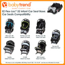 Load image into gallery viewer, Baby Trend EZ Flex-Loc 32 Infant Car Seat base compatibility infant car seat